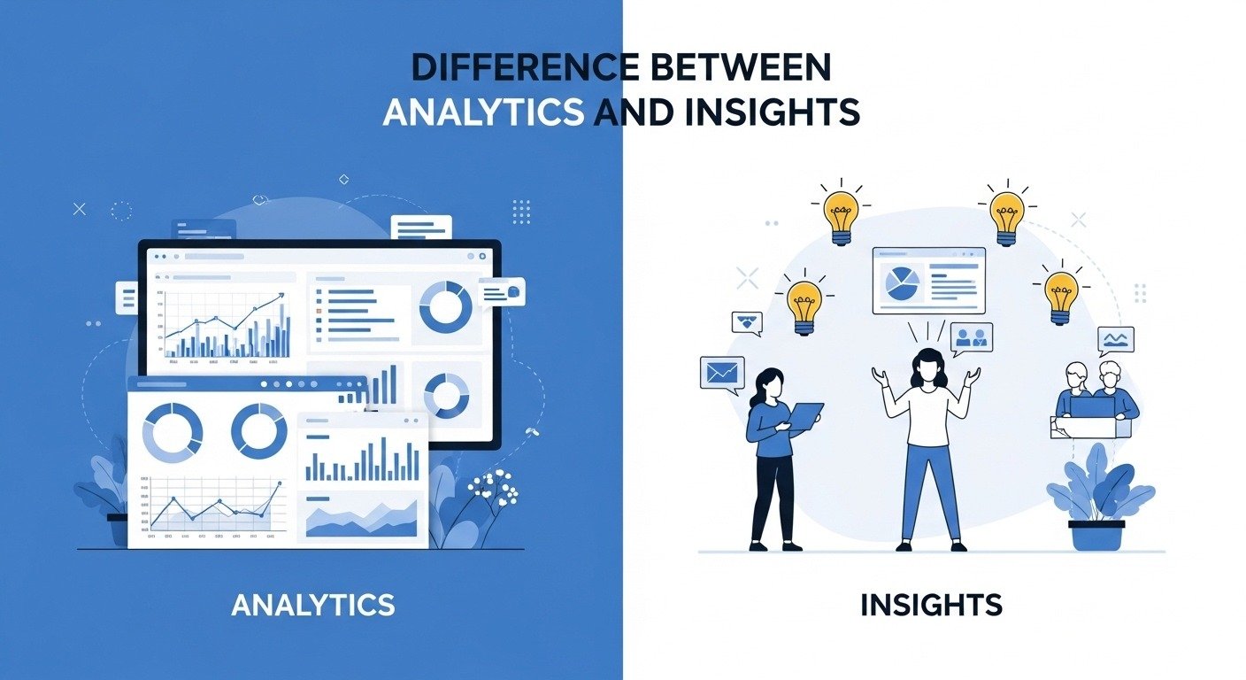 Difference Between Analytics and Insights