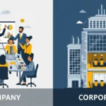 Difference Between Company and Corporation