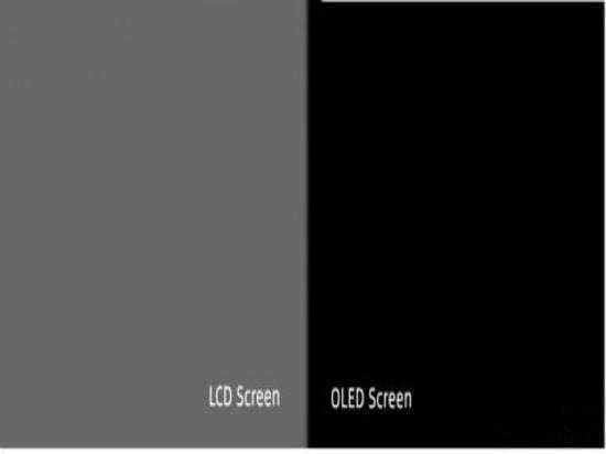 difference between lcd and oled
